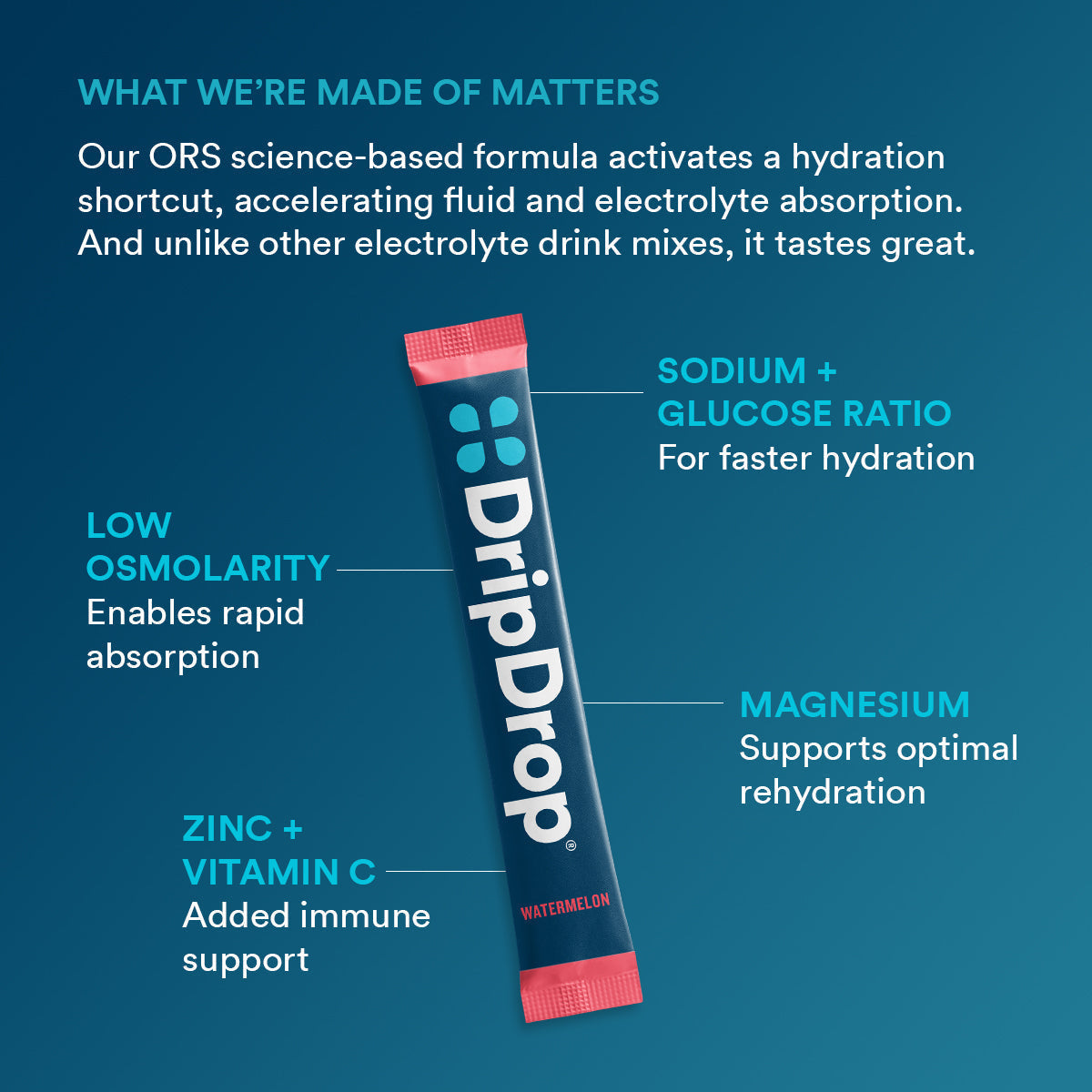 DripDrop Watermelon Electrolyte Powder, 8 oz sticks, 32 count P6