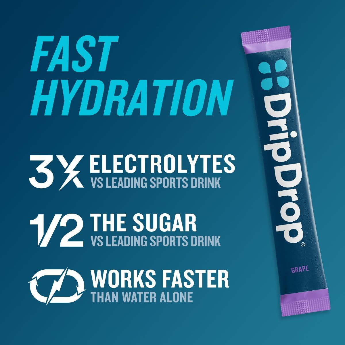 DripDrop Juicy Variety Pack Electrolyte Powder, 8 oz sticks, 16 count P8