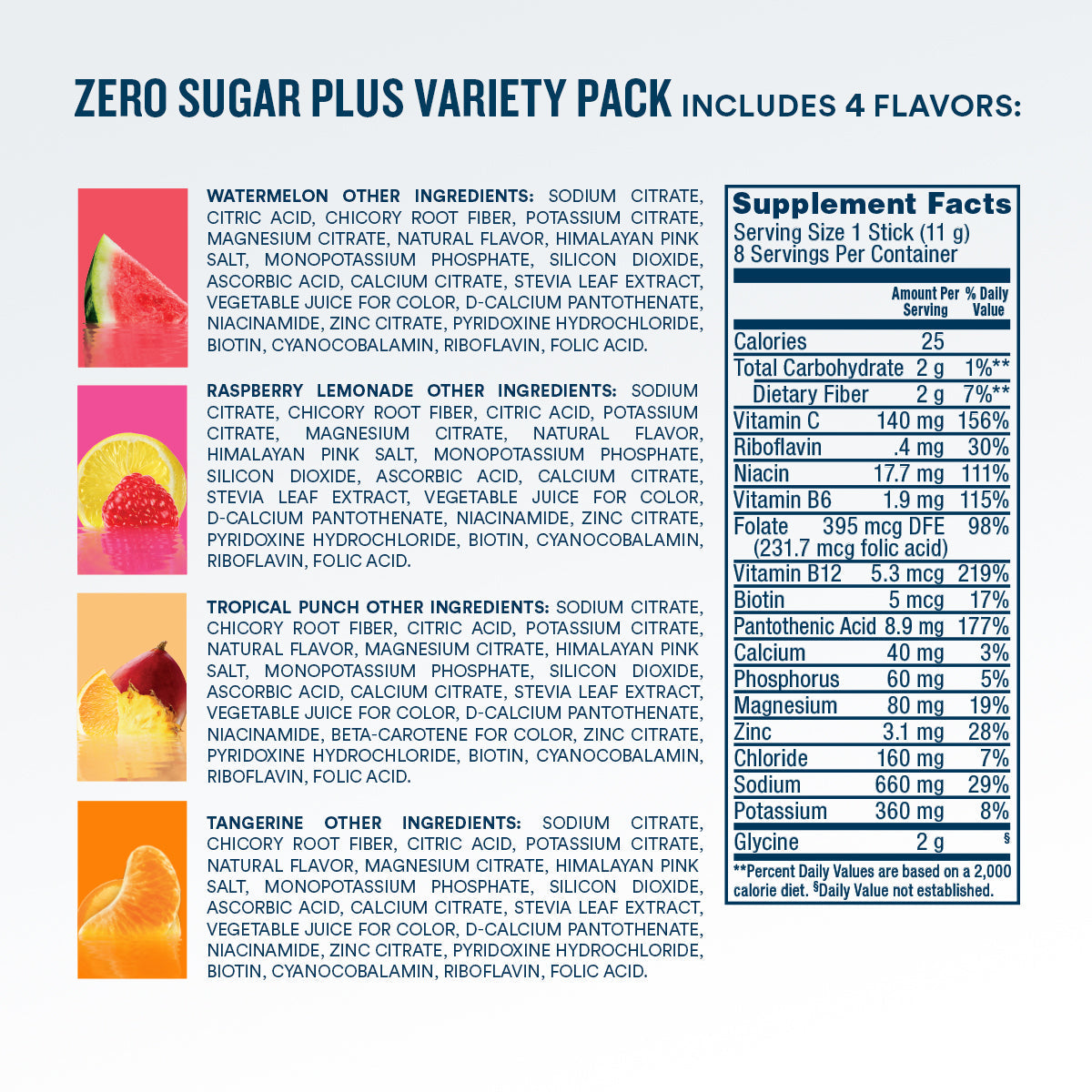 Zero Sugar Plus Starter Pack, 16 count Y0