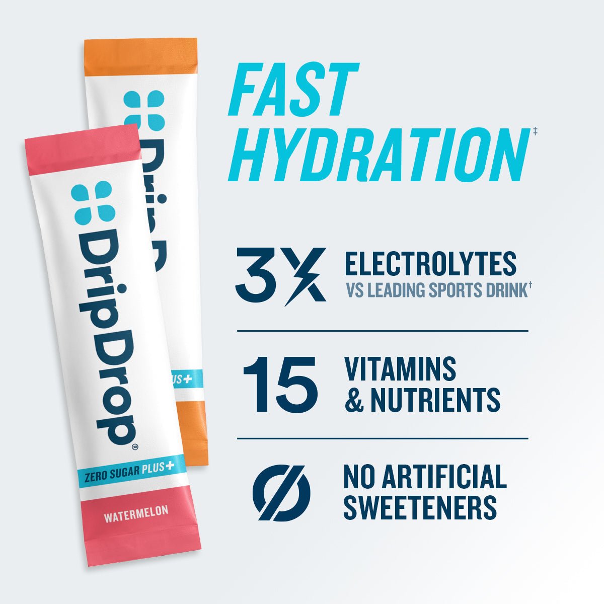 DripDrop Zero Sugar Plus, Watermelon, Tangerine, Tropical Punch, Raspberry Lemonade, 16 oz sticks, 8 count D9