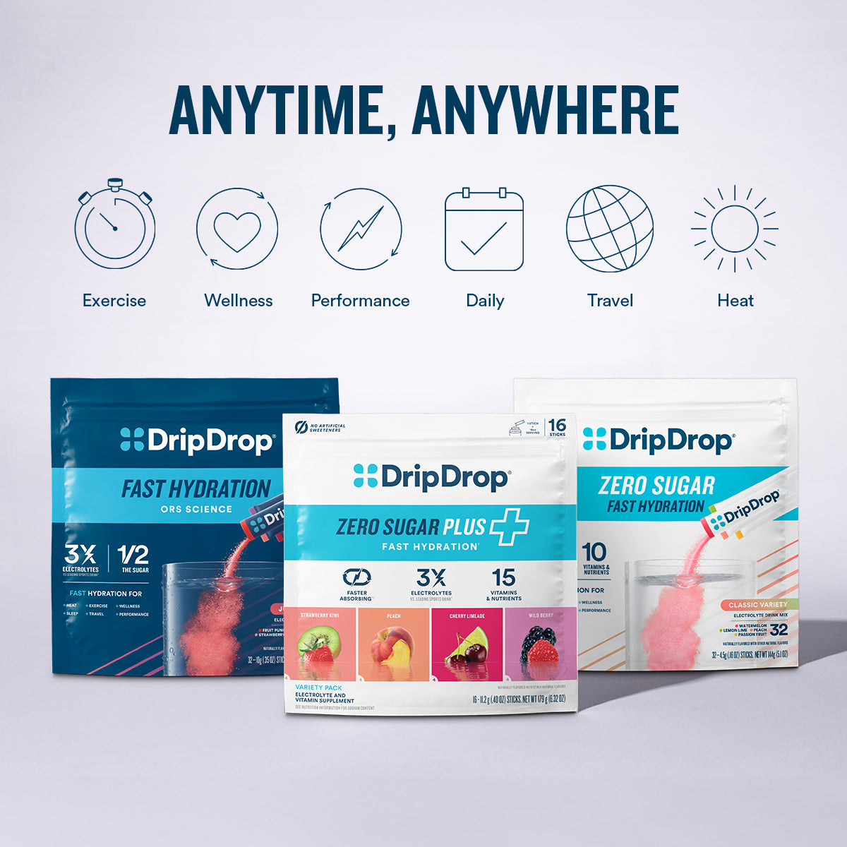 DripDrop Zero Sugar Plus, Watermelon, Tangerine, Tropical Punch, Raspberry Lemonade, 16 oz sticks, 8 count D9