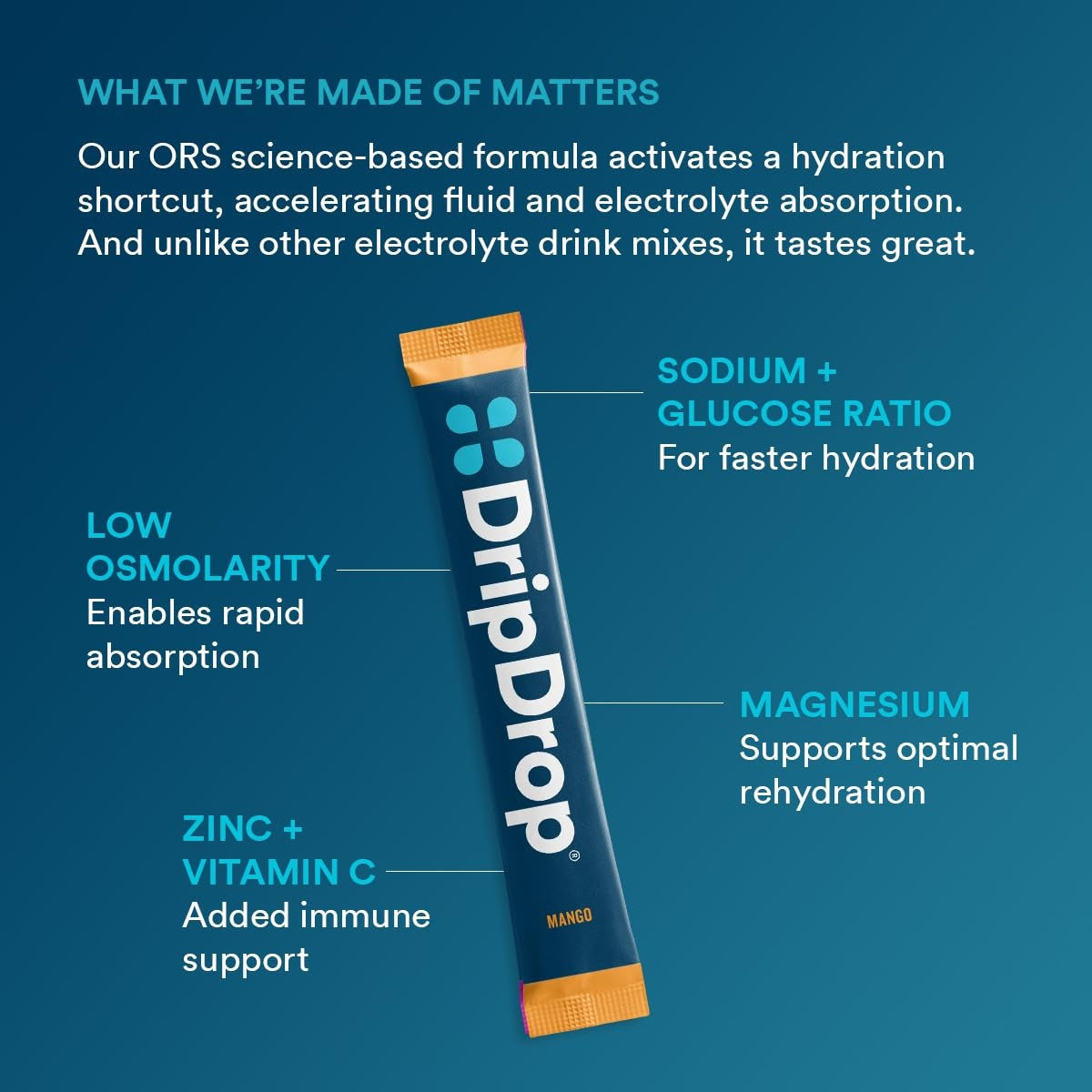 DripDrop Tropical Variety Pack Electrolyte Powder, 8 oz sticks, 32 count Z9